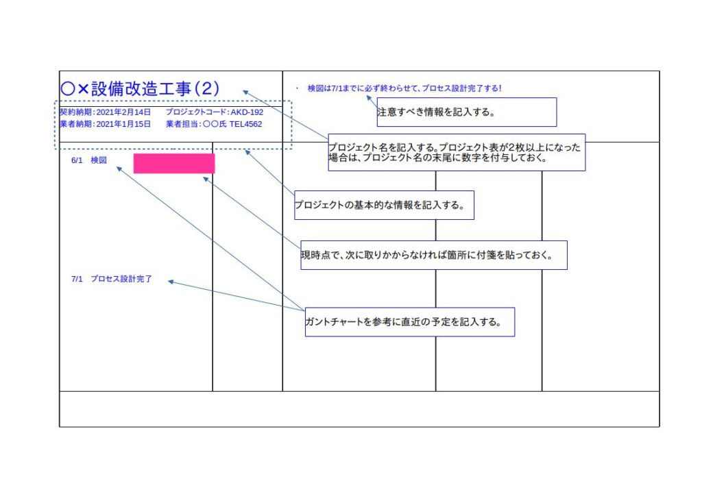 プロジェクト表のサンプル画像２