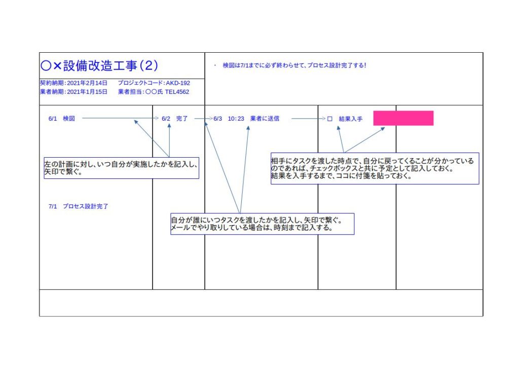 プロジェクト表のサンプル画像３